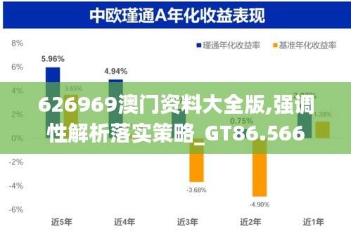 626969澳门资料大全版,强调性解析落实策略_GT86.566