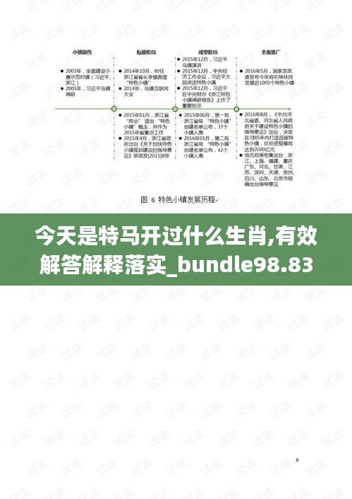 今天是特马开过什么生肖,有效解答解释落实_bundle98.833