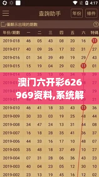 澳门六开彩626969资料,系统解答解释落实_vShop59.680