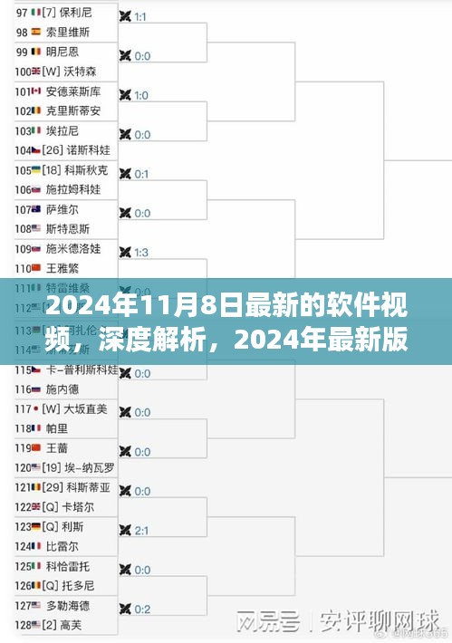 深度解析，2024年最新版软件视频介绍与全面评测