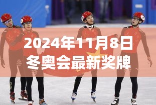 探寻内心喜悦与平静，2024年冬奥会最新奖牌榜与冬季自然美景之旅