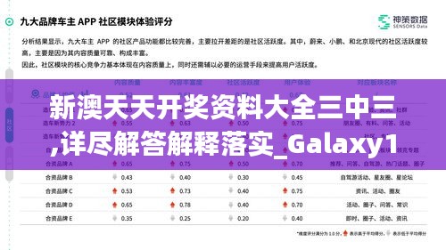 新澳天天开奖资料大全三中三,详尽解答解释落实_Galaxy14.387