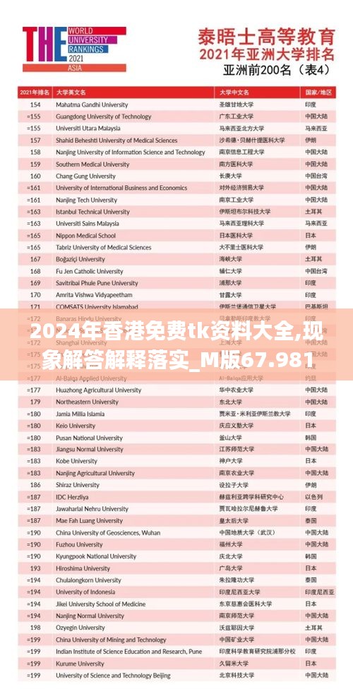 2024年香港免费tk资料大全,现象解答解释落实_M版67.981