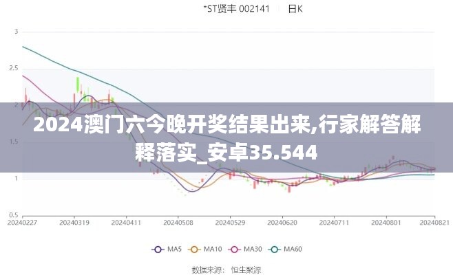 2024澳门六今晚开奖结果出来,行家解答解释落实_安卓35.544