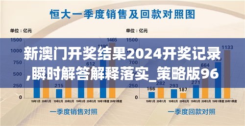 新澳门开奖结果2024开奖记录,瞬时解答解释落实_策略版96.424