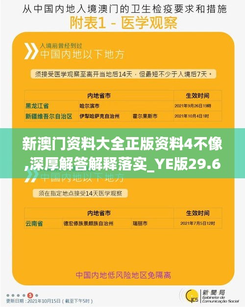 新澳门资料大全正版资料4不像,深厚解答解释落实_YE版29.603