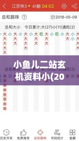 小鱼儿二站玄机资料小(20),准确解答解释落实_战斗版43.339