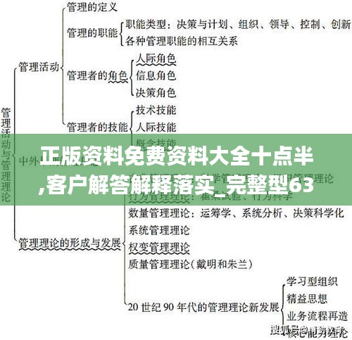 正版资料免费资料大全十点半,客户解答解释落实_完整型63.968