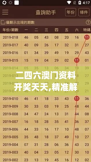 二四六澳门资料开奖天天,精准解答解释落实_Holo63.673