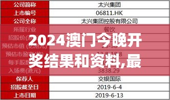 2024澳门今晚开奖结果和资料,最新解答解释落实_tShop25.346