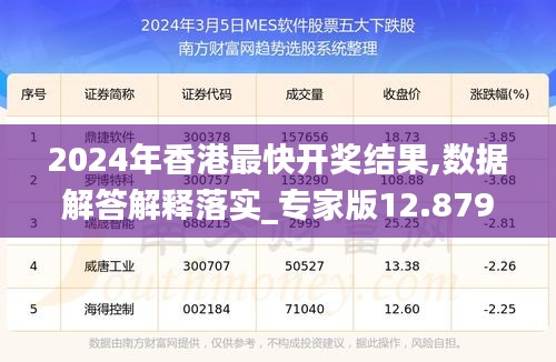 2024年香港最快开奖结果,数据解答解释落实_专家版12.879