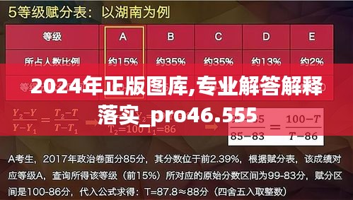 2024年正版图库,专业解答解释落实_pro46.555