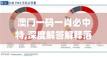 澳门一码一肖必中特,深度解答解释落实_苹果款82.506