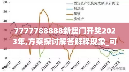 7777788888新澳门开奖2023年,方案探讨解答解释现象_可调型25.149