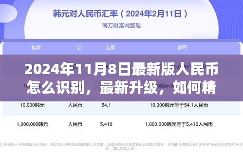 如何精准识别最新版人民币（2024年11月8日发行）的识别方法和升级细节