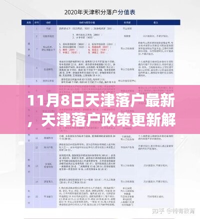 天津落户政策最新动态解读，11月8日更新及要点分析