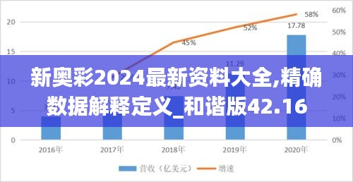 新奥彩2024最新资料大全,精确数据解释定义_和谐版42.16