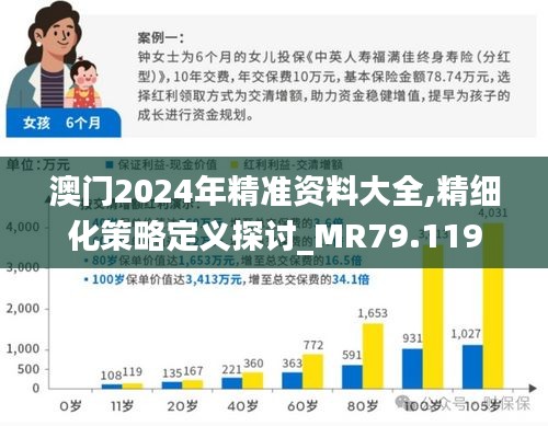 澳门2024年精准资料大全,精细化策略定义探讨_MR79.119