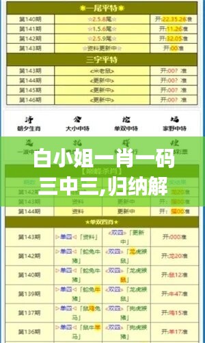 白小姐一肖一码三中三,归纳解答解释落实_储蓄版14.193