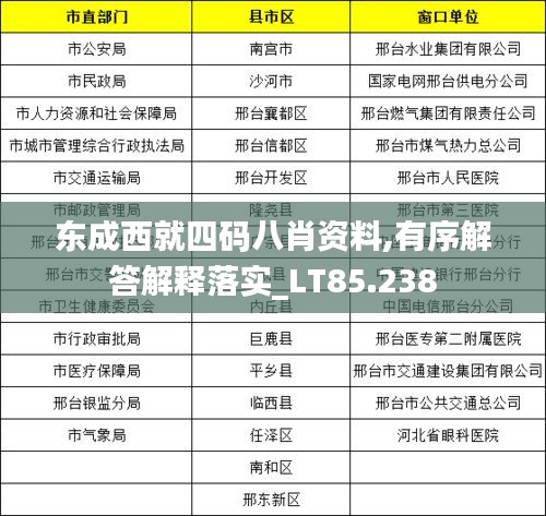 东成西就四码八肖资料,有序解答解释落实_LT85.238