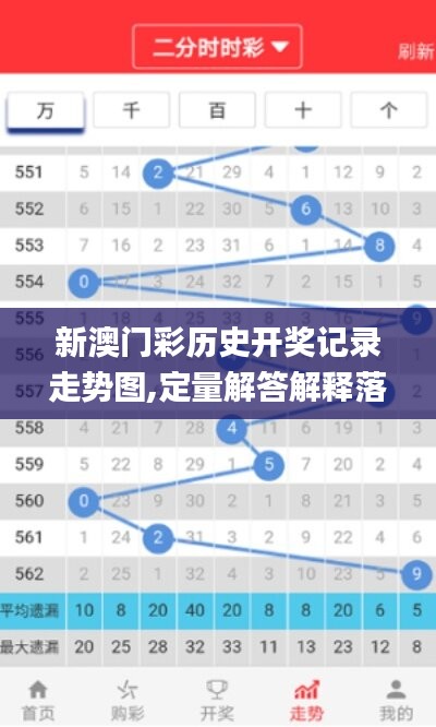 新澳门彩历史开奖记录走势图,定量解答解释落实_粉丝款71.739