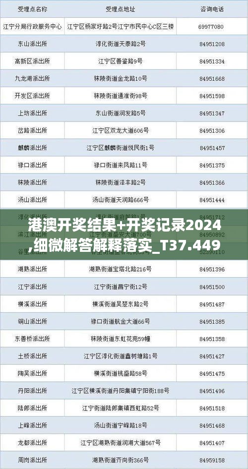 港澳开奖结果+开奖记录2024,细微解答解释落实_T37.449