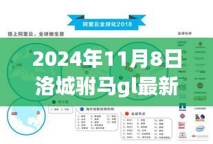 洛城驸马GL最新科技产品，未来生活颠覆想象