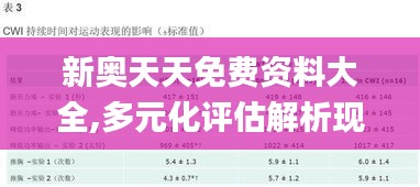 新奥天天免费资料大全,多元化评估解析现象_可变制17.748