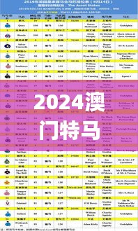 2024澳门特马今晚开奖图表大全,精密解答解释落实_特供款85.161