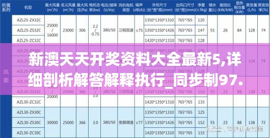 新澳天天开奖资料大全最新5,详细剖析解答解释执行_同步制97.187