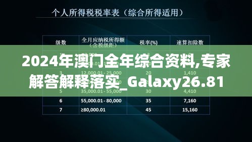 2024年澳门全年综合资料,专家解答解释落实_Galaxy26.815