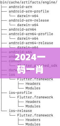 2024一码一肖1000准确,性状解答解释落实_vShop33.675