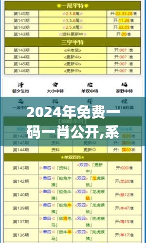 2024年免费一码一肖公开,系统解答解释落实_soft40.276