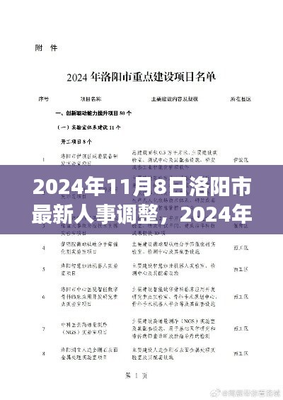 深度解析与观点阐述，2024年洛阳市人事调整新动向