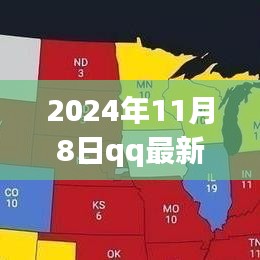 驾驭未来之旅，2024年QQ最新测试版下载指南与自我超越的钥匙