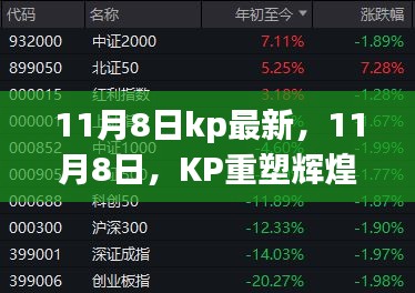 11月8日KP重塑辉煌，背景、事件、影响与时代地位全面解析