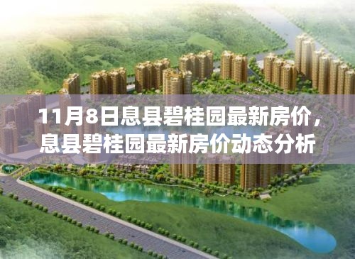 息县碧桂园最新房价动态分析与楼市走向聚焦