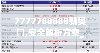 7777788888新奥门,安全解析方案_编辑版783.1