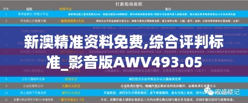 新澳精准资料免费,综合评判标准_影音版AWV493.05