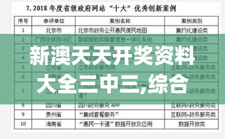 新澳天天开奖资料大全三中三,综合评估分析_直观版UXT410.1