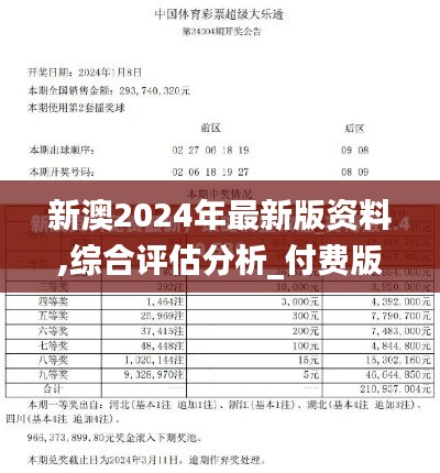 新澳2024年最新版资料,综合评估分析_付费版LRT887.09