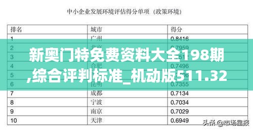 新奥门特免费资料大全198期,综合评判标准_机动版511.32