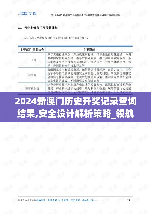 2024新澳门历史开奖记录查询结果,安全设计解析策略_领航版UBX202.73