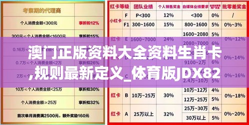 澳门正版资料大全资料生肖卡,规则最新定义_体育版JDX824.14