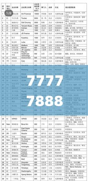 7777788888新澳门正版,综合数据解释说明_日常版VLI91.04