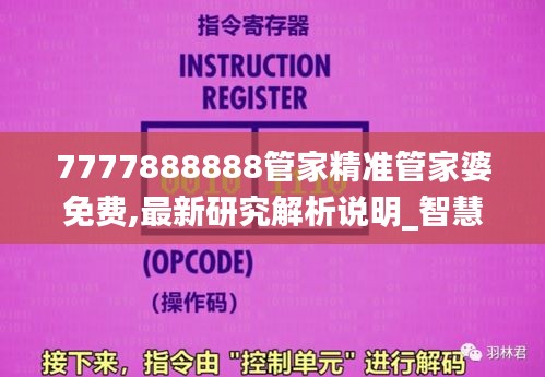 7777888888管家精准管家婆免费,最新研究解析说明_智慧版863.95