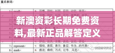 新澳资彩长期免费资料,最新正品解答定义_固定版TBG318.86