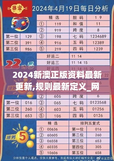 2024新澳正版资料最新更新,规则最新定义_网红版WQM230.85