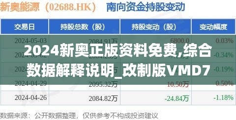 2024新奥正版资料免费,综合数据解释说明_改制版VMD751.22