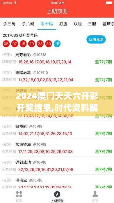 2024澳门天天六开彩开奖结果,时代资料解释落实_敏捷版LCQ685.52